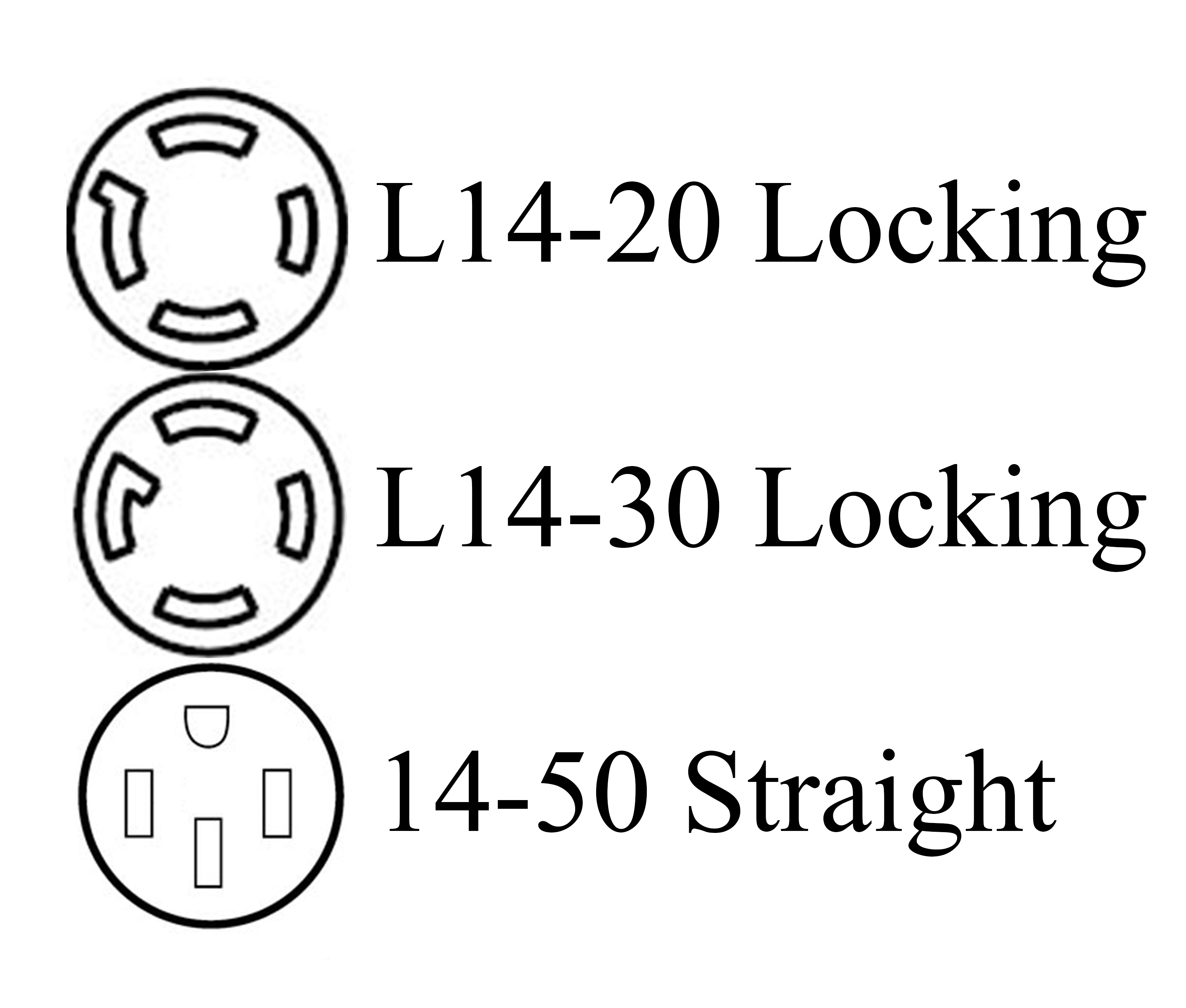 Plug Types